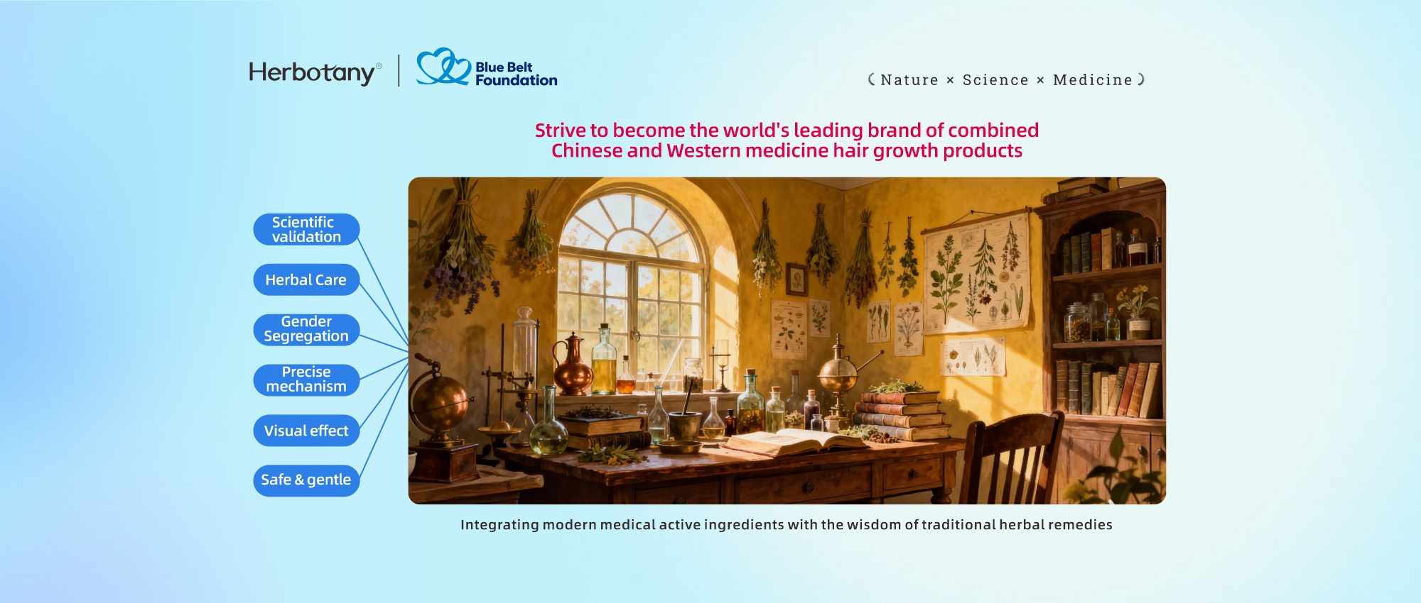 生发产品轮播图2