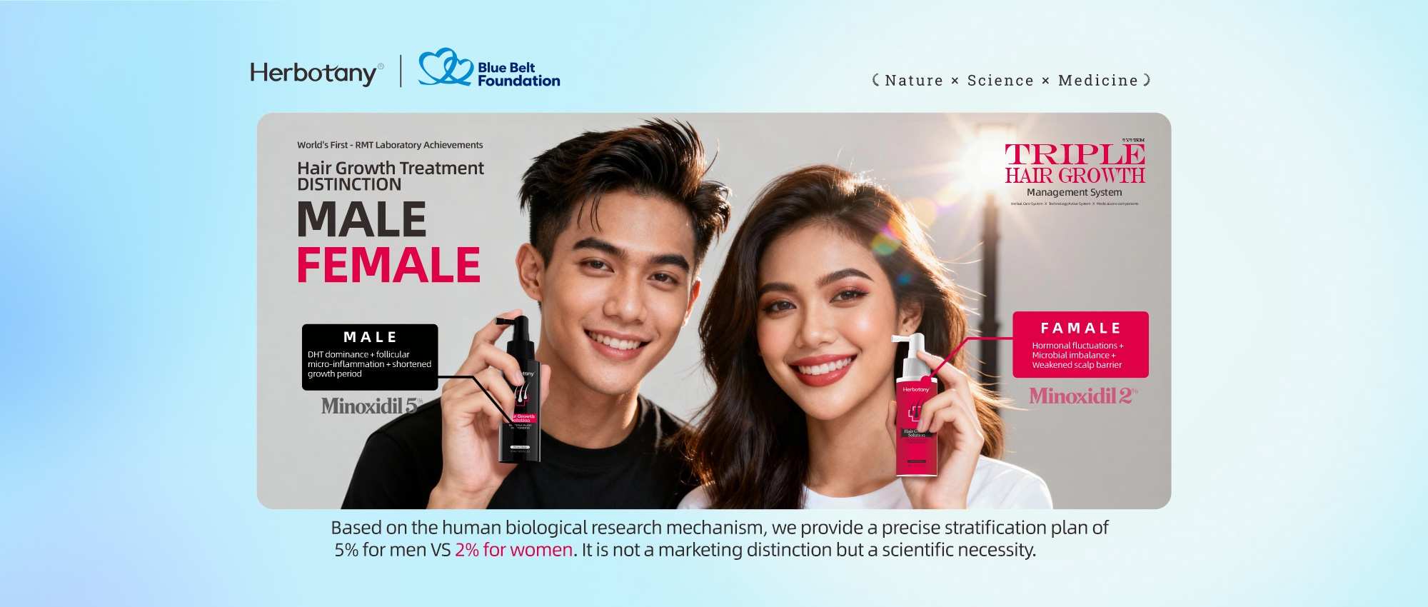 生发产品轮播图6