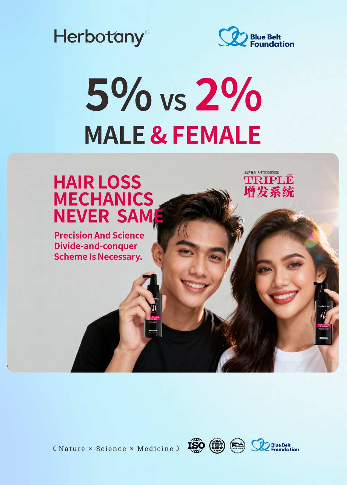 生发产品轮播图4（移动端）