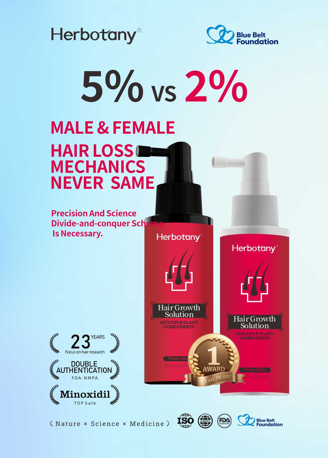 生发产品轮播图5（移动端）